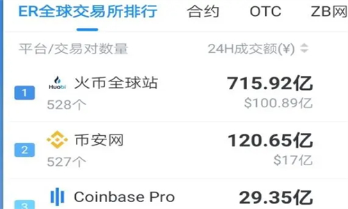 非小号最新版