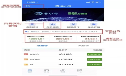 非小号最新版