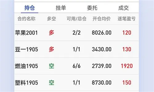 非小号最新版