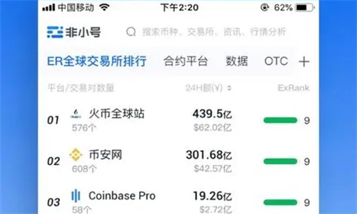 非小号最新版