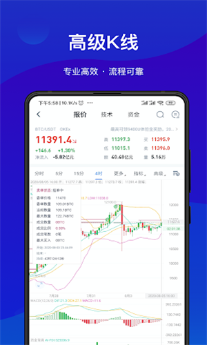 AICoin安卓版 screenshot image 3