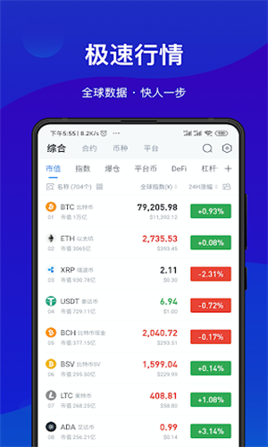 AICoin screenshot image 4